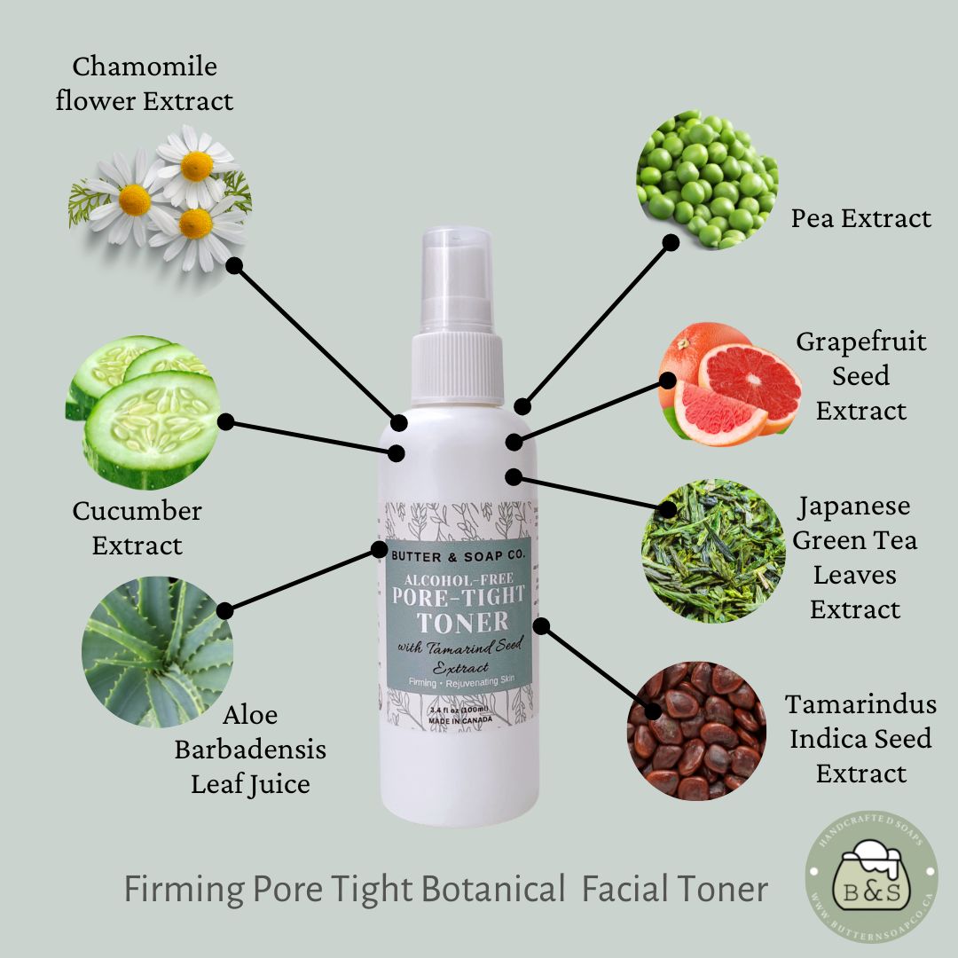 Firming Pore Tight Botanical Facial Toner made in Canada